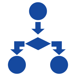 Read more about the article [:pb]Fluxograma [7 Ferramentas da Qualidade][:]