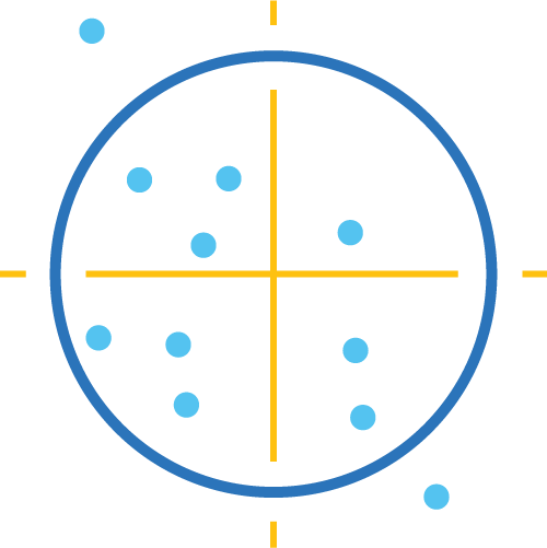 Read more about the article [:pb]Gráfico de Dispersão [7 Ferramentas da Qualidade][:]