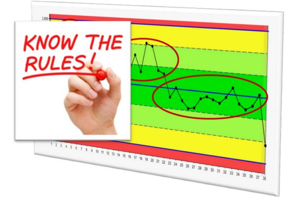 You are currently viewing [:pb]Regras de Alarmes nem sempre estão a seu favor[:es]Reglas de Alarmas no siempre están a su favor[:]