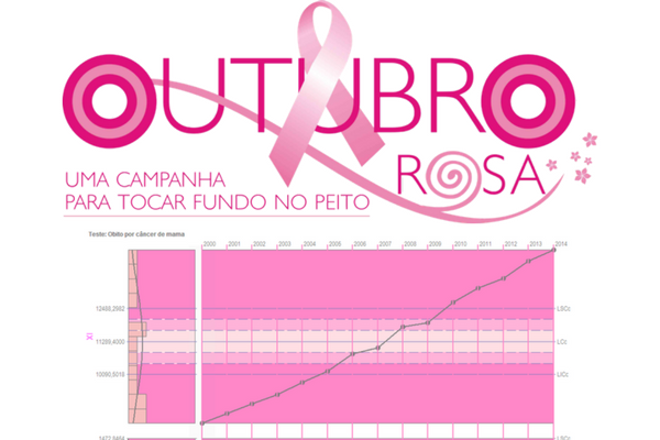 You are currently viewing [:pb]Outubro Rosa: o CEP também apoia esta campanha![:es]Octubre Rosa: el SPC también apoya esta campaña![:]